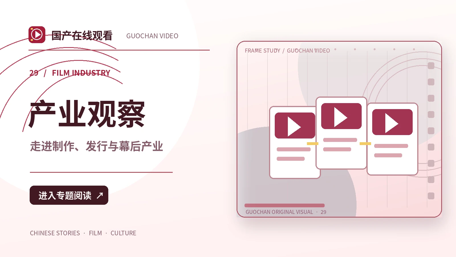 影视项目的版权链条包含什么