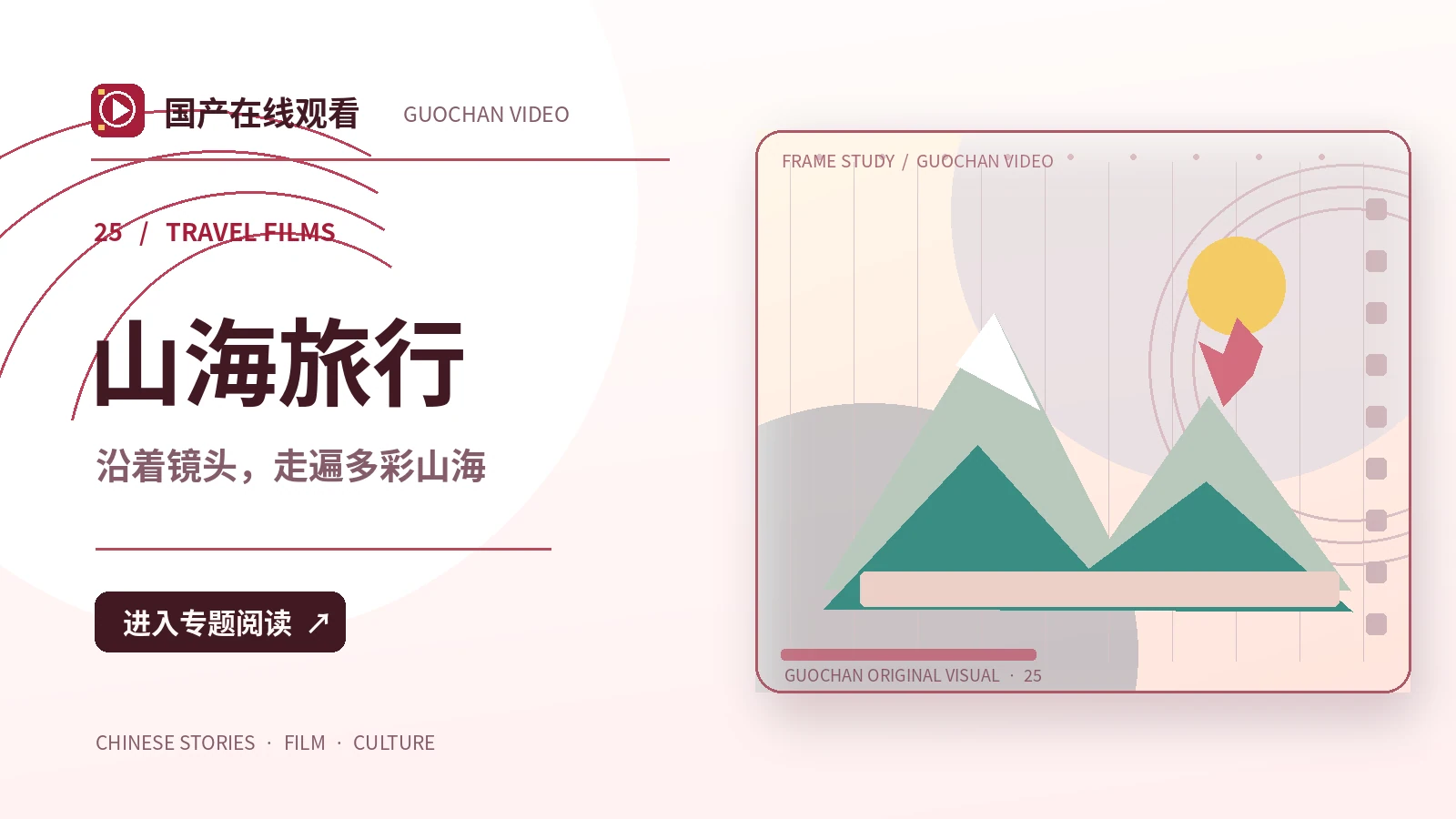 城市旅行短片的构图与声音
